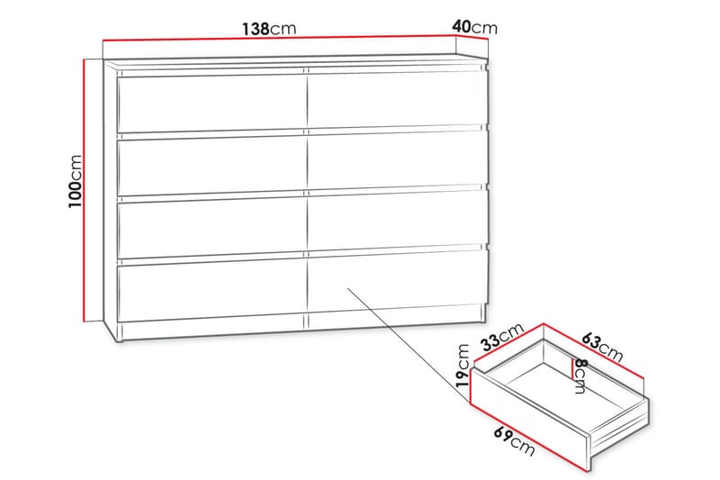 Basildon Byrå 138 cm - Svart - Förvaring - Förvaringsmöbler - Byrå