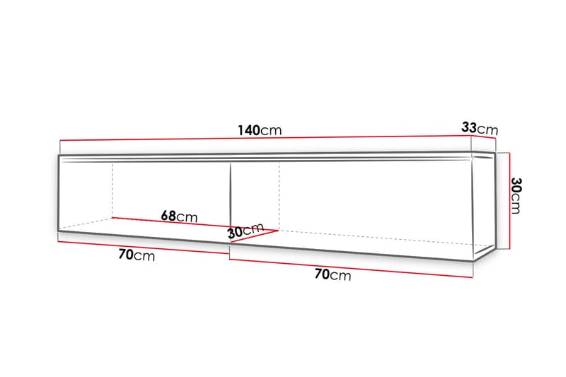 Cuguen TV-bänk 140 cm LED-belysning - Vit/Vit LED - Möbler - Tv möbel & mediamöbel - TV bänk & mediabänk