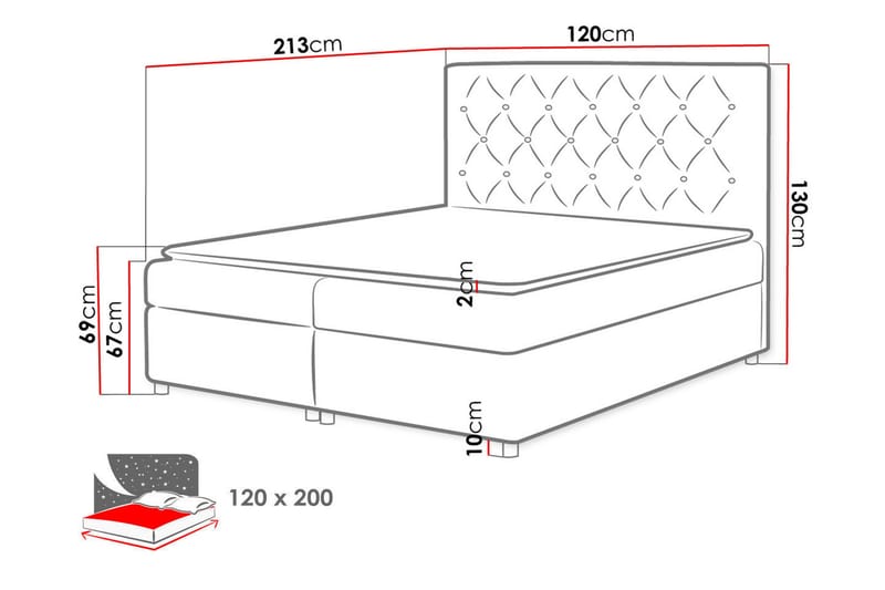 Alida Sängpaket Kontinentalsäng 120x200 cm - Grön - Möbler - Säng - Komplett sängpaket