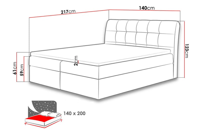 Alvik Sängpaket Kontinentalsäng 140x200 cm - Svart - Möbler - Säng - Komplett sängpaket