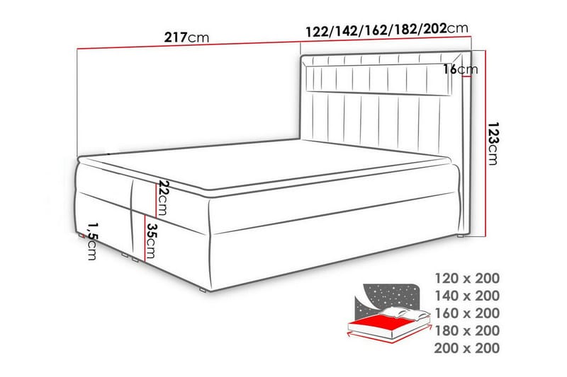 Boisdale Kontinentalsäng 200x200 cm - Kontinentalsäng - Familjesäng