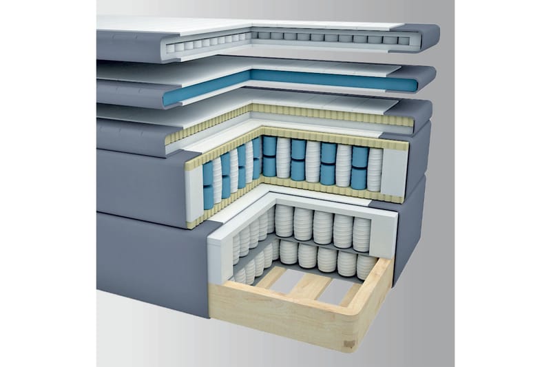 Select No 6 Komplett Sängpaket 120x200 Fast Memory/Pocket - Blå/Metall V-form - Möbler - Säng - Komplett sängpaket