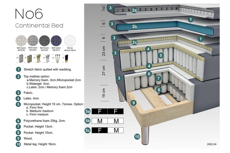 Select No 6 Komplett Sängpaket 140x200 F/M Latex/Memory - Ljusgrå/Silver - Möbler - Säng - Komplett sängpaket