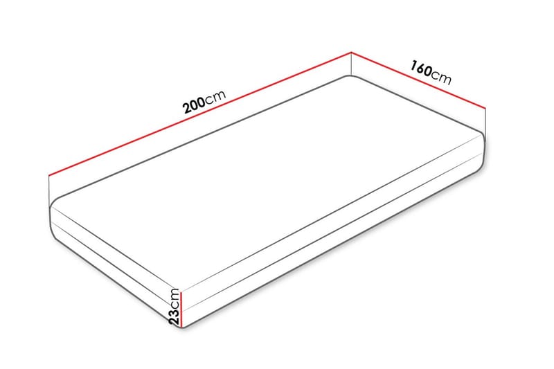 Norrbacksjö Resårmadrass 160x200 cm - Vit - Möbler - Säng - Madrasser - Resårmadrass & resårbotten