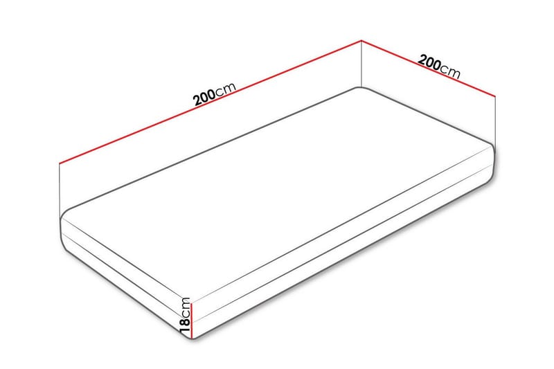 Arigna Resårmadrass 200x200 cm - Resårmadrass & resårbotten