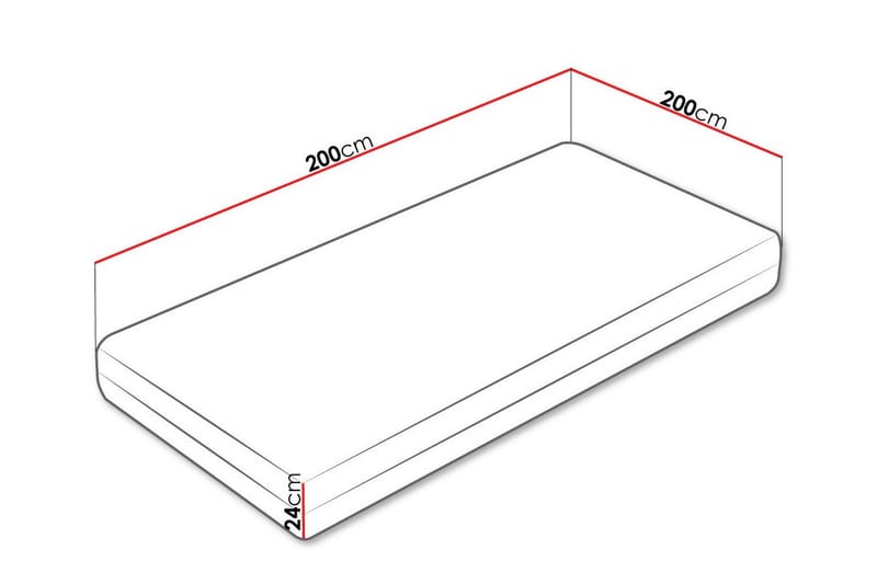 Derry Resårmadrass 200x200 cm - Resårmadrass & resårbotten