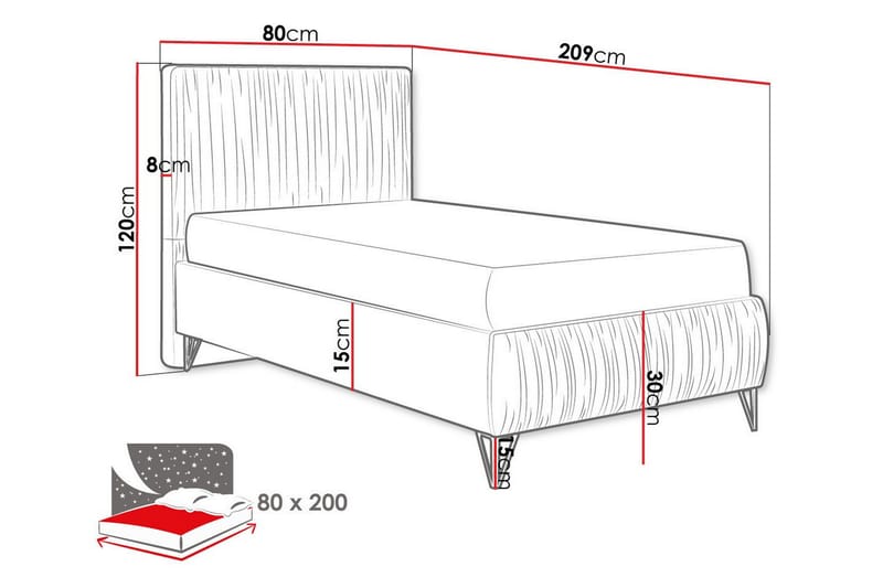 Gortin Ramsäng 80x200 cm - Ramsäng