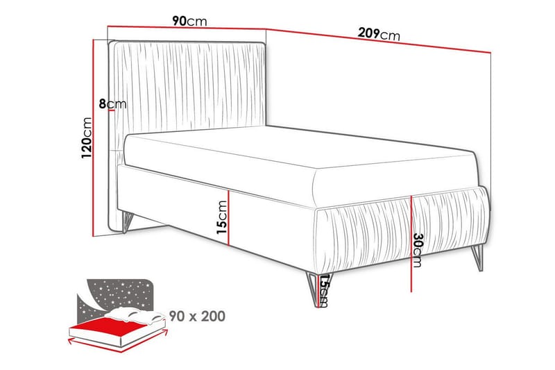 Gortin Ramsäng 90x200 cm - Ramsäng