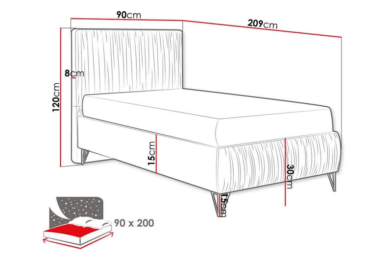 Gortin Ramsäng 90x200 cm - Ramsäng