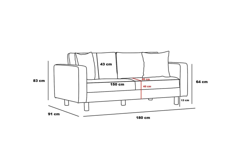 Retzow Soffa 2-sits - Antracit - 2 sits soffa