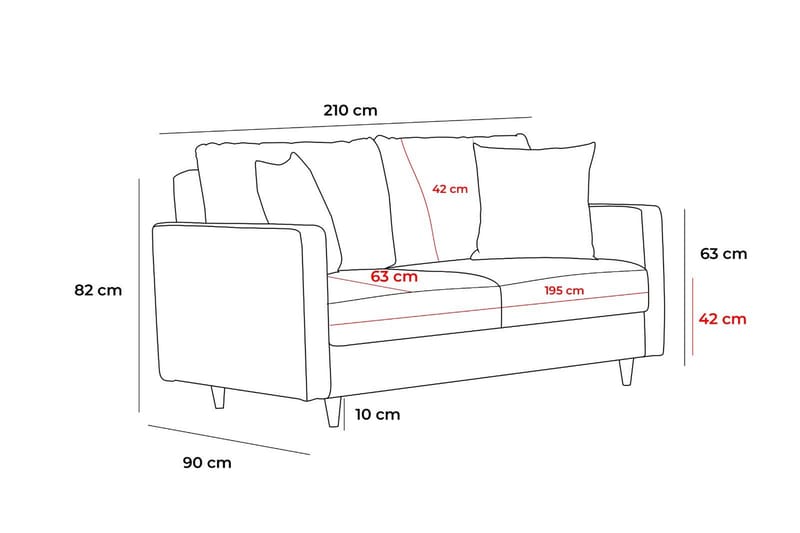 Braneles Soffa 3-sits - Antracit - 3 sits soffa