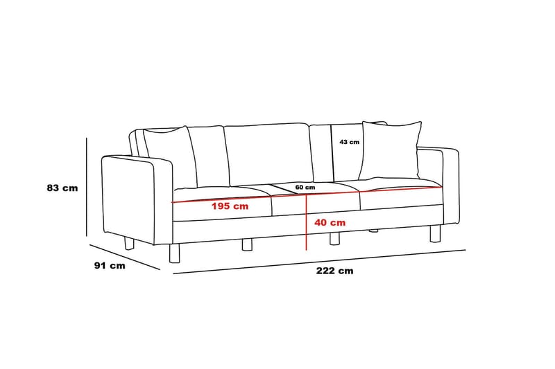 Retzow Soffa 3-sits - Antracit - 3 sits soffa