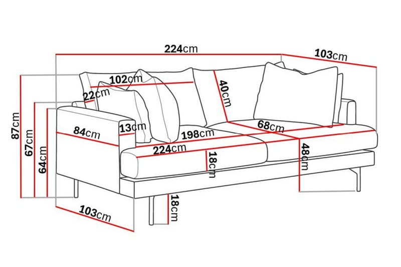 Menard 4-sits Soffa - Mörkgrön - Möbler - Soffa - 4 sits soffa