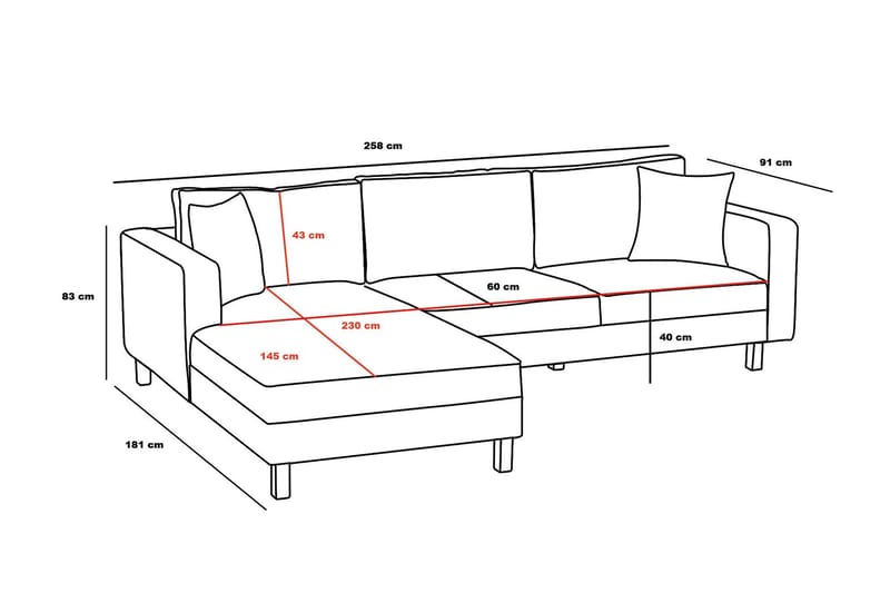 Retzow Soffa m. Divan 4-sits - Antracit - Divansoffor & schäslongsoffa - 4 sits soffa med divan