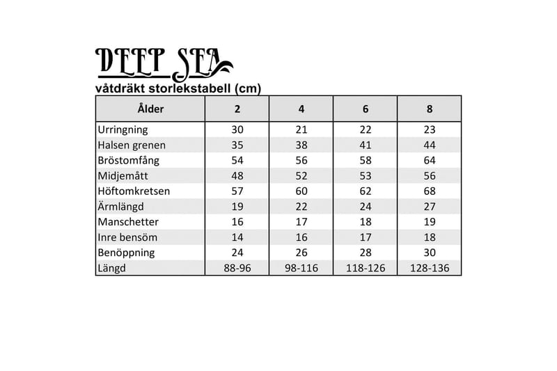 Deep Sea Barnvåtdräkt 127-136 cm - Svart/Grön - Våtdräkt & torrdräkt