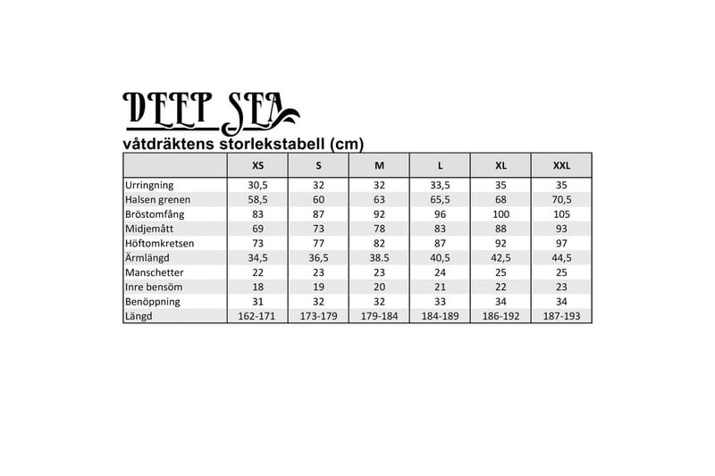 Deep Sea Herrvåtdräkt, halv längd L - Svart/Blå - Sport & fritid - Lek & sport - Vattensport & vattenlek - Våtdräkt & torrdräkt