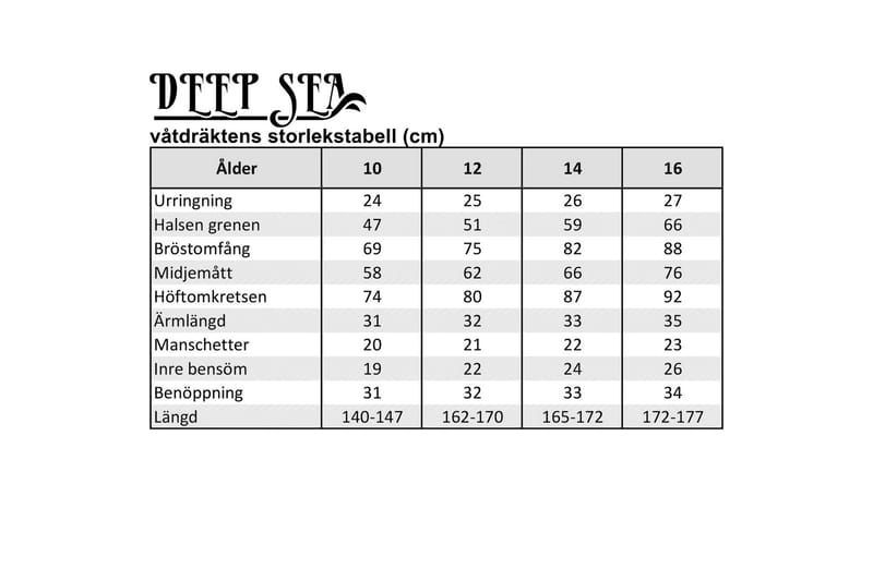 Deep Sea Ungdomsvåtdräkt 137-146 cm - Svart/Grön - Våtdräkt & torrdräkt