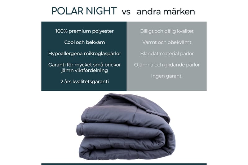 Polar Night Tyngdtäcke 7 kg 135x200 cm - Grå - Tyngdtäcke